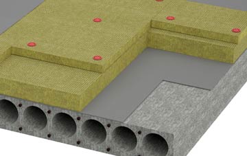 Aislaby tapered roof insulation companies